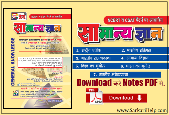 general knowledge notes pdf download, Samanya Gyaan, सामान्य ज्ञान नोट्स PDF Download