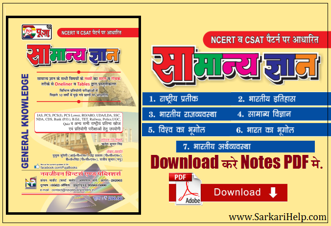 rrb general awareness pdf 2018