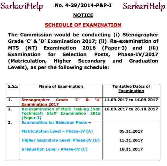 ssc new update for stenographer and ssc mts