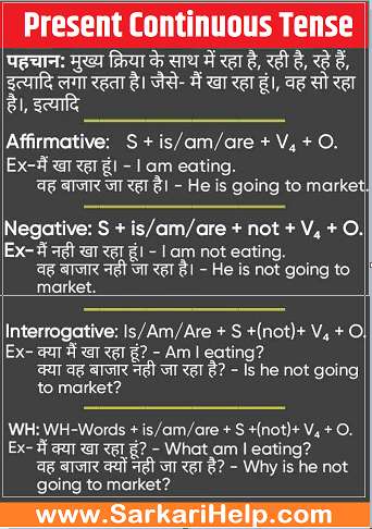 present continuous tense in hindi