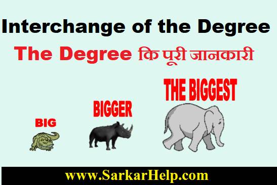 the degree in hindi