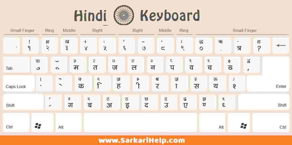 free hindi typing practice book pdf