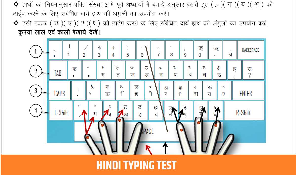 hindi typing position chart