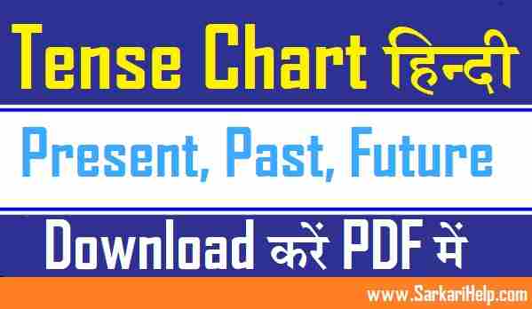 ambition Shelling Spoil Tense Chart in Hindi : PDF Download Present, Past, Future Chart