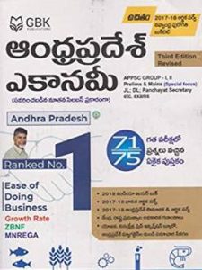 Andhra Pradesh Economy