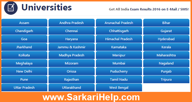 all university result on indiaresults