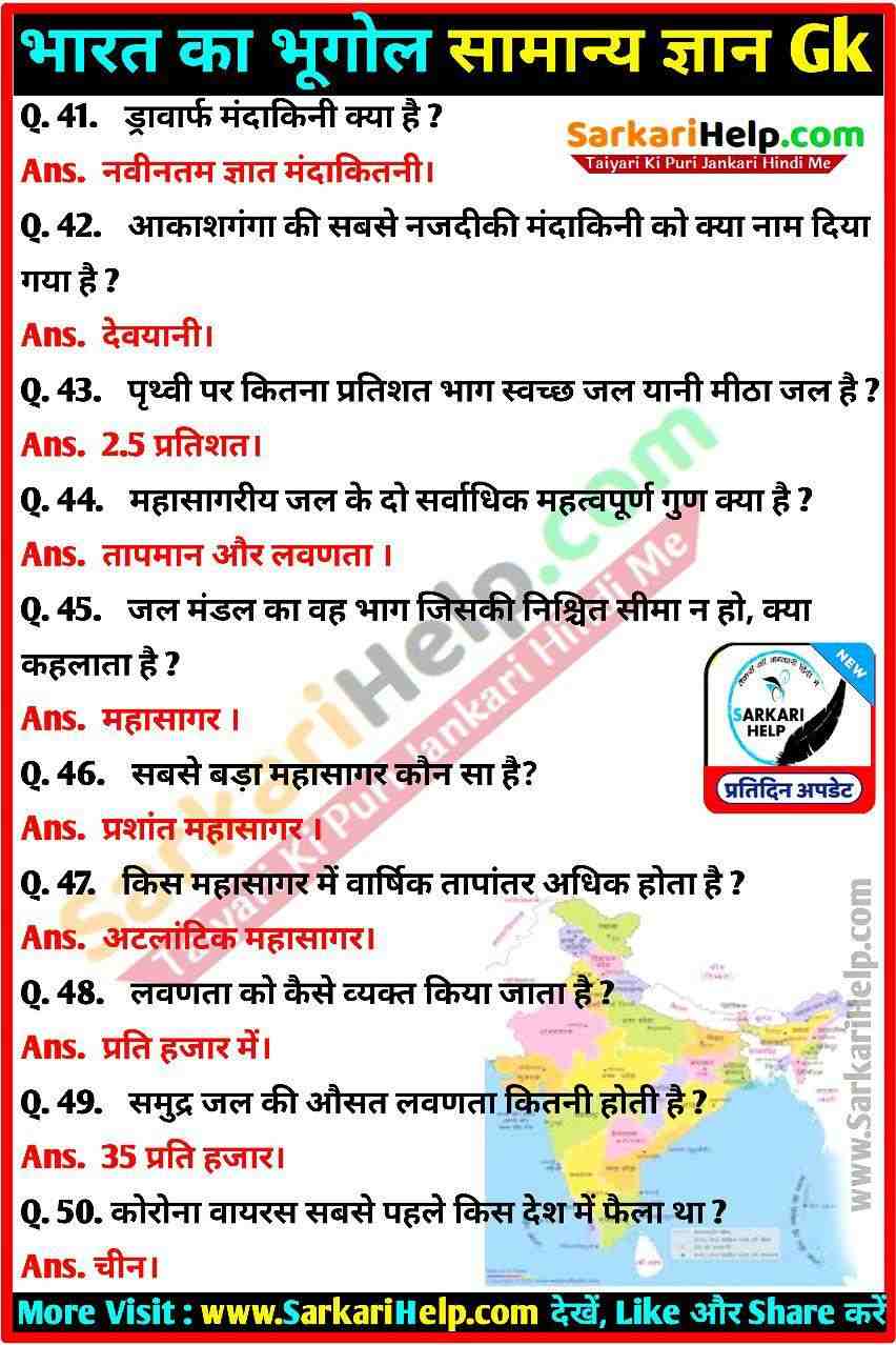 Most Famous Places In India Gk Questions In Hindi