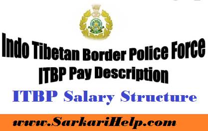 ITBP Salary structure