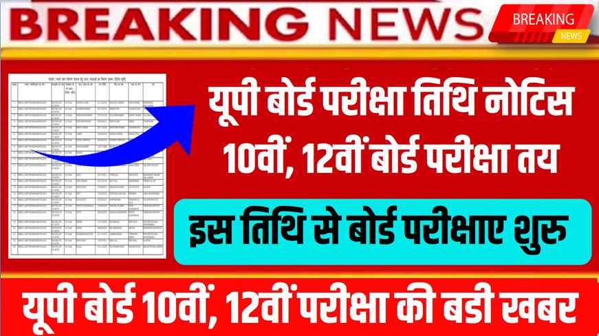 UP BOARD EXAM DATE NEW NOTICE