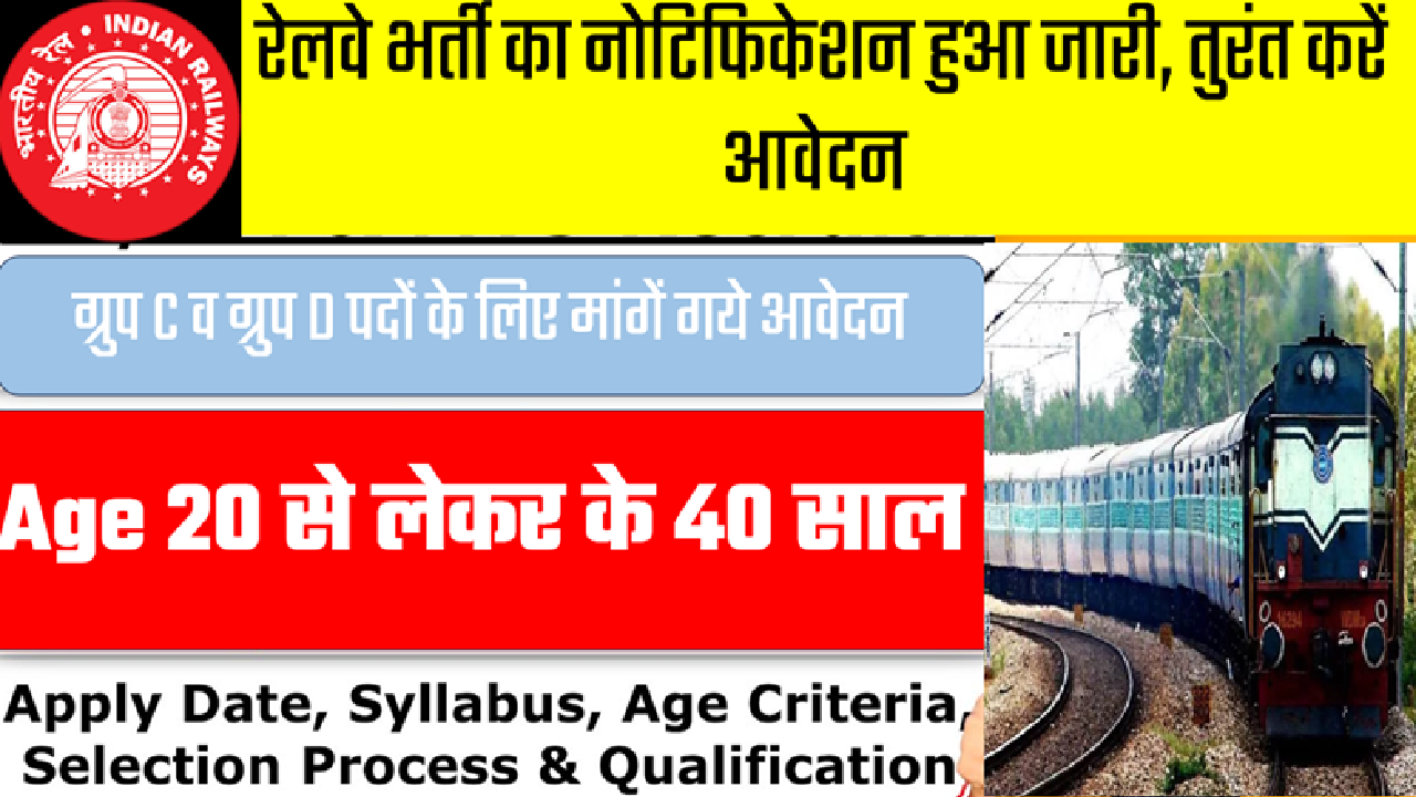 Railway Recruitment 2025