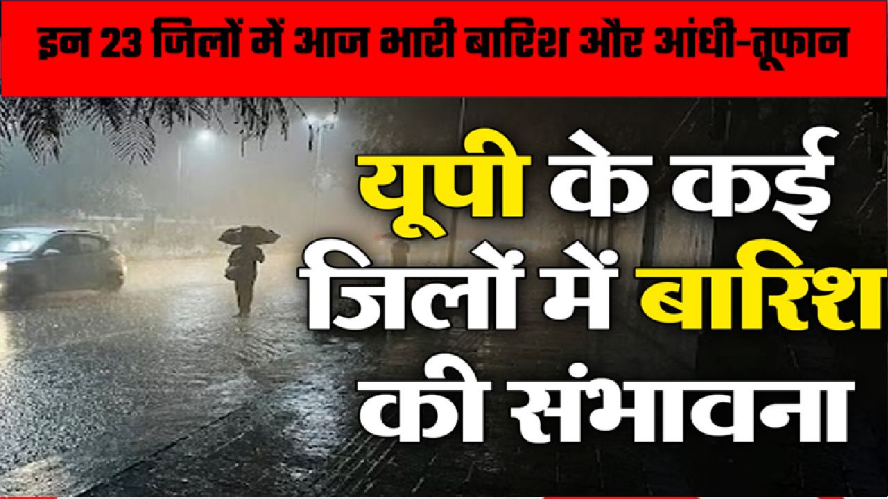 Weather Alert Today